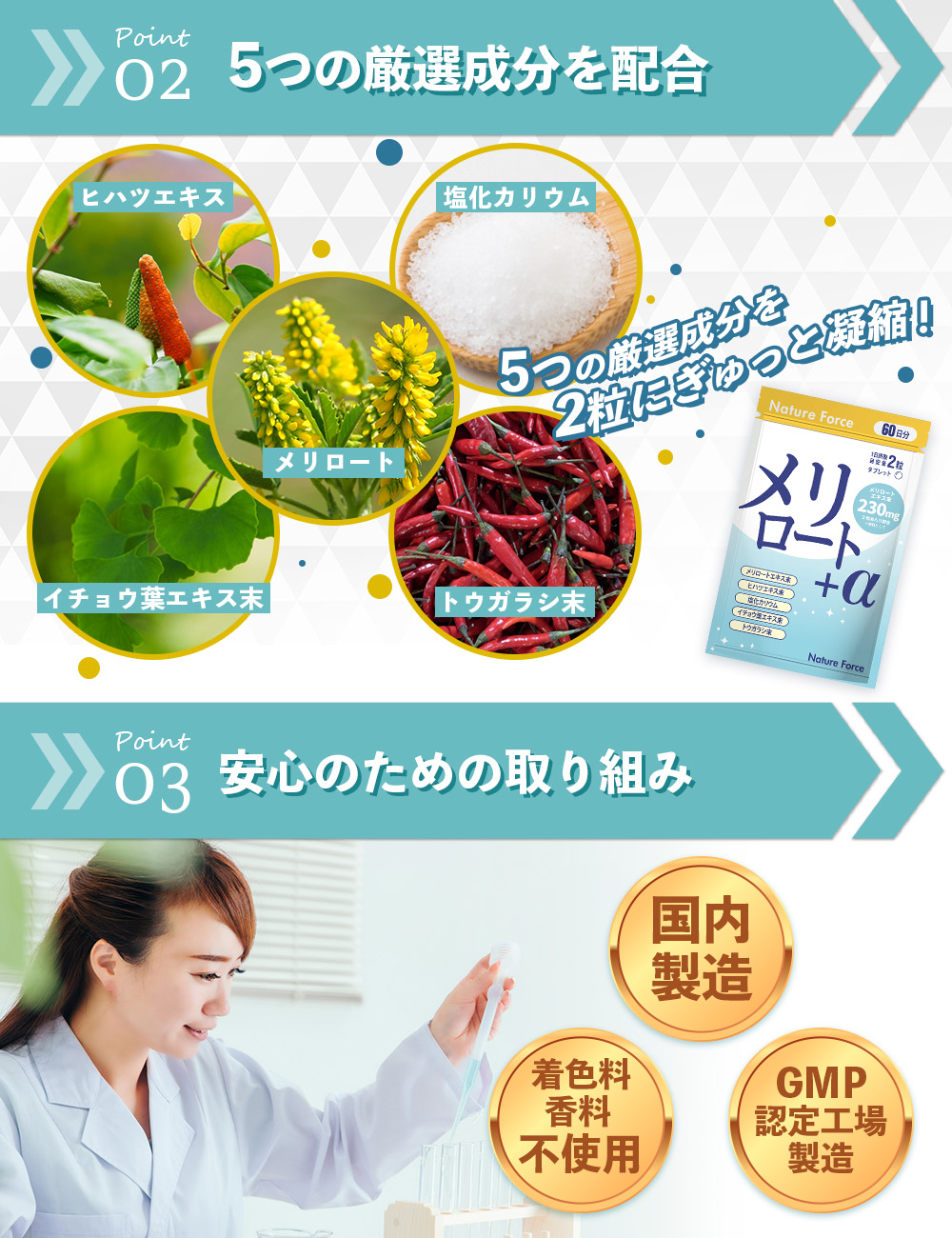 ネイチャーフォース メリロート+α
