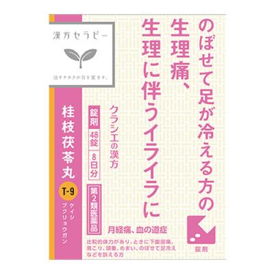 48錠 8日分