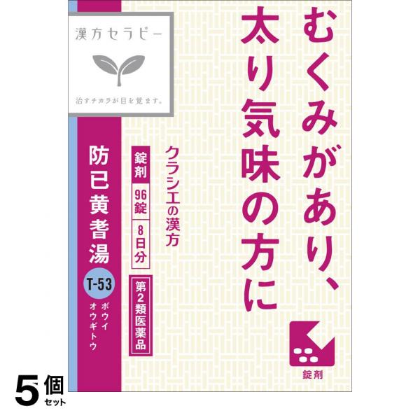 ○「防已黄耆湯」は、漢方の古典といわれる中国の医書「金匱要略」に収載されている薬方です。 ○疲れやすく、汗のかきやすい方の水ぶとり、むくみなどに効果があります。 健康アドバイス ●食事はバランスよく 