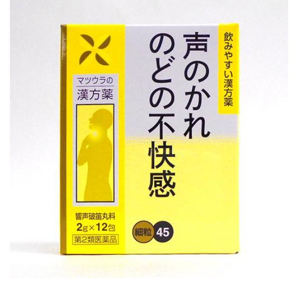 本方は「万病回春」に収載の処方で、長期間にわたっての声帯の酷使や、無理な発声などによる声がれや失声によく効くばかりでなく、平素のどが弱くて、すぐ声のかれる傾向のある人にも効を奏します。